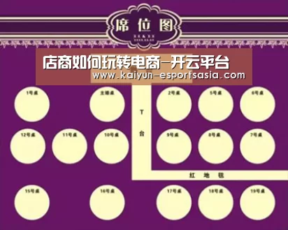 店商如何玩转电商-开云平台(图3) 开云真人